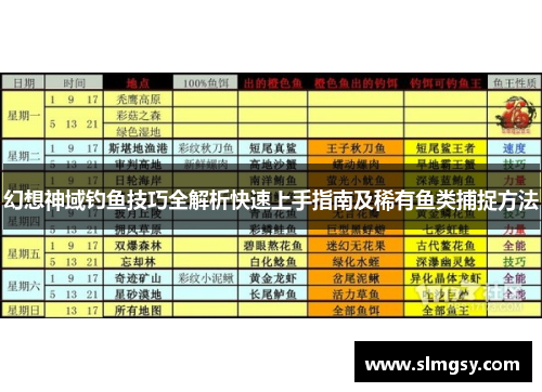 幻想神域钓鱼技巧全解析快速上手指南及稀有鱼类捕捉方法